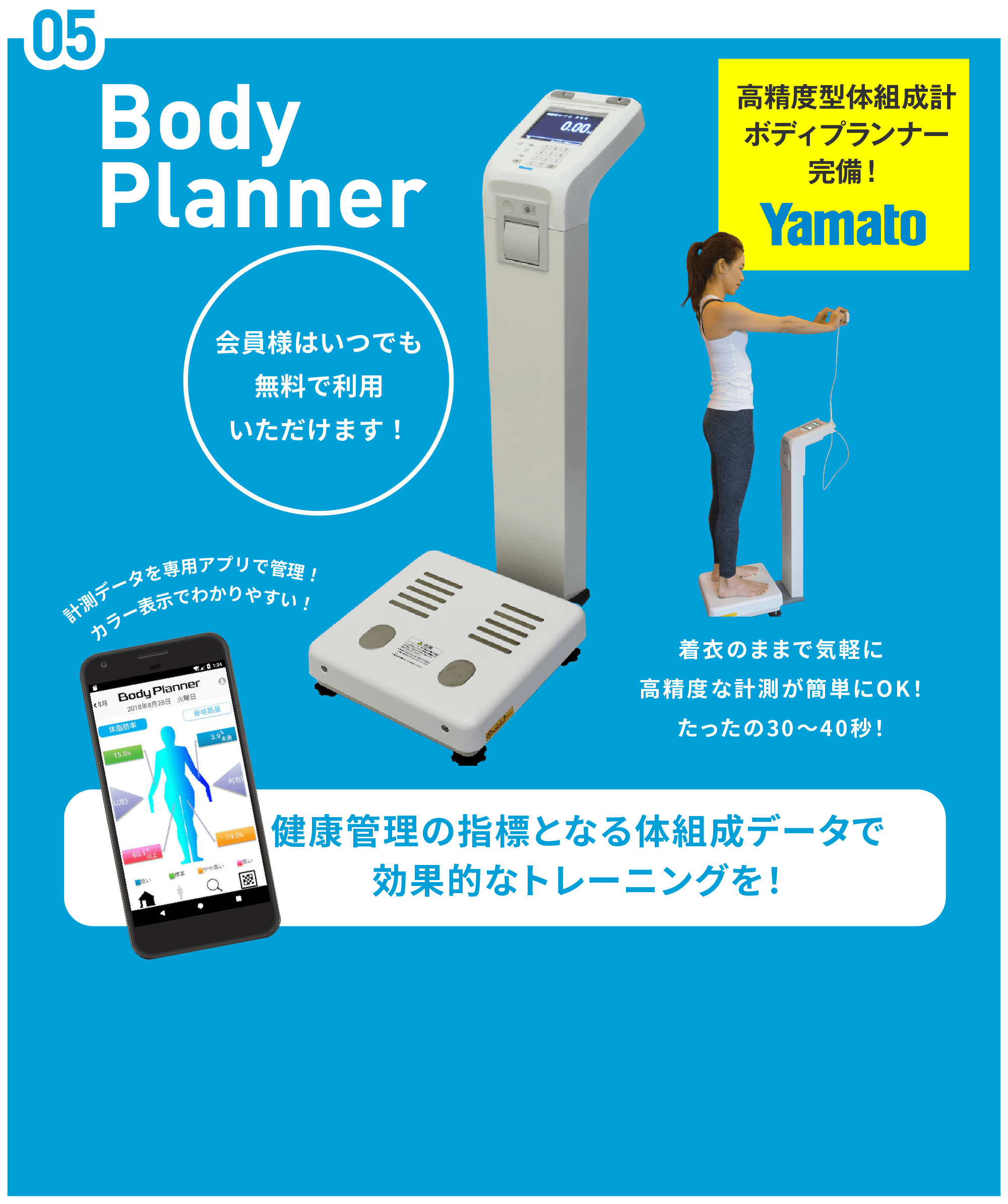 good point05 Body Planner 高精度型体組成計ボディプランナー完備！ Yamato